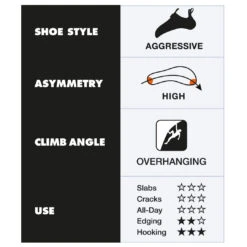 Black Diamond Shadow Climbing Shoes - Climbing Shoes -Alpine Trek Sale Store black diamond shadow climbing shoes climbing shoes detail 5